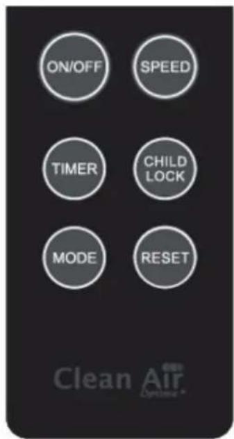 Clean Air Optima CA509Pro Smart - Resetare - 1