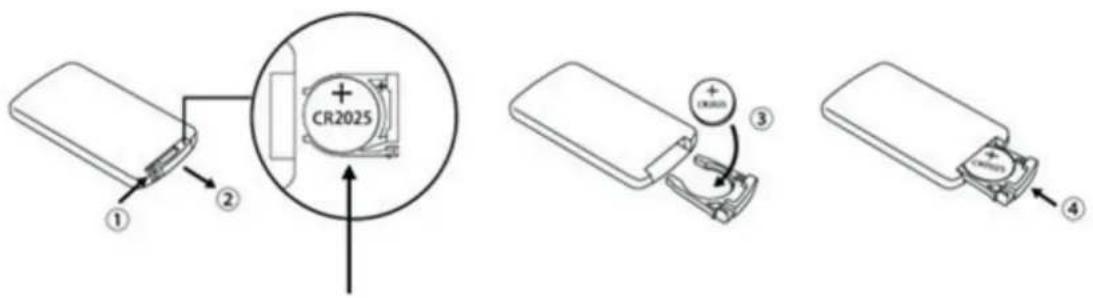 Clean Air Optima CA509Pro Smart - Maitinimo elemento keitimas - 1