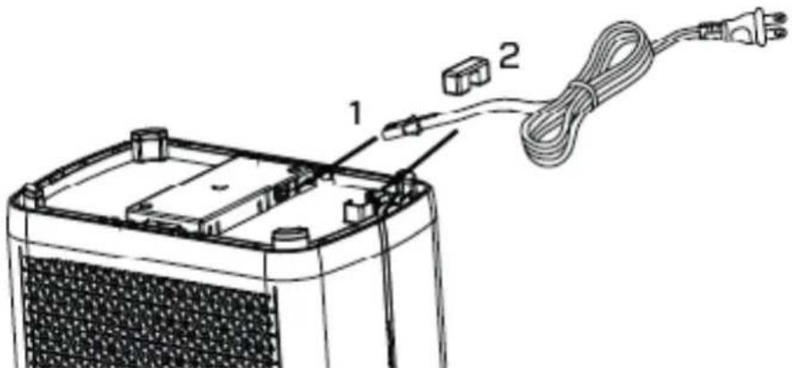 Clean Air Optima CA509Pro Smart - Power Cord - 1