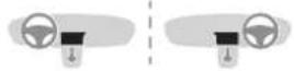 DS 9 (2023) - Allume-cigares / Prise(s) accessoires 12 V - 1