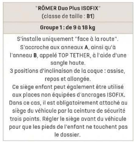DS 9 (2023) - Sièges enfants ISOFIX recommends - 5
