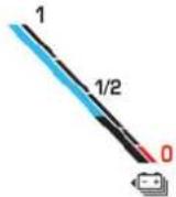 DS 9 (2023) - Indicateur de niveau de charge (Hybride rechargeable) - 1
