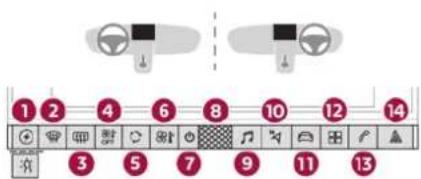 DS 9 (2023) - Barrette de commandes centrale - 1