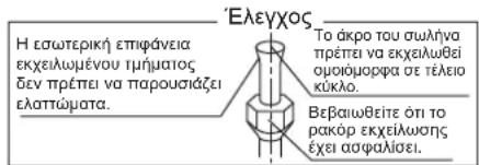 DAIKIN ARX25K2V1B - Ekεiλωση tou ακρου tou σωλήνα. - 2