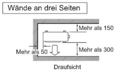 DAIKIN ARX25K2V1B - Installationsleitfaden - 3