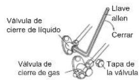 DAIKIN ARX25K2V1B - Operación de bombeo de vacío - 1