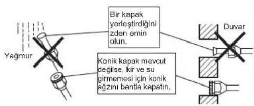 DAIKIN ARX25K2V1B - 7-2 Bakir ve isit yalitim malzemelerinin seçimi. - 1