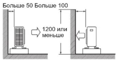 DAIKIN ARX25K2V1B - ПразвILA мOLTажа - 1