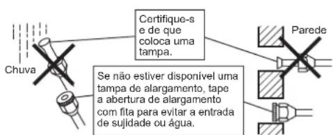 DAIKIN ARX25K2V1B - 7-2 Selecção de materiais de isolamento tírmico e cobre. - 1