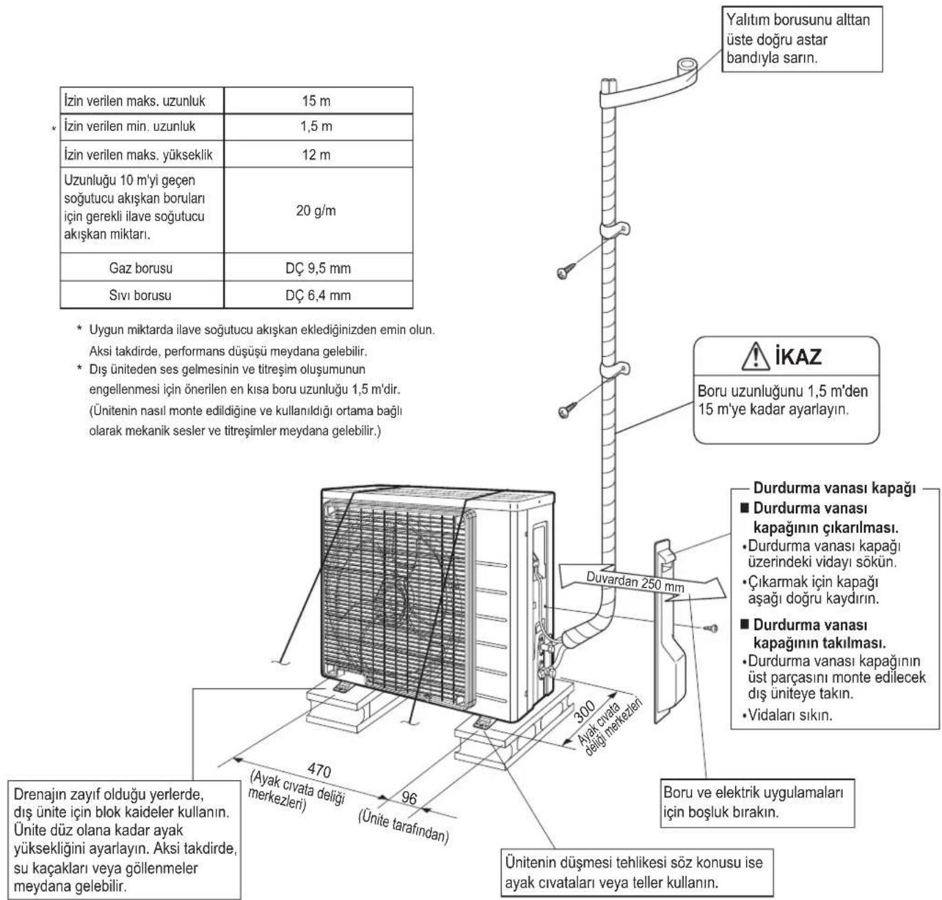 DAIKIN ARX25K2V1B - Dis Unite Montaj Çizimleri - 1