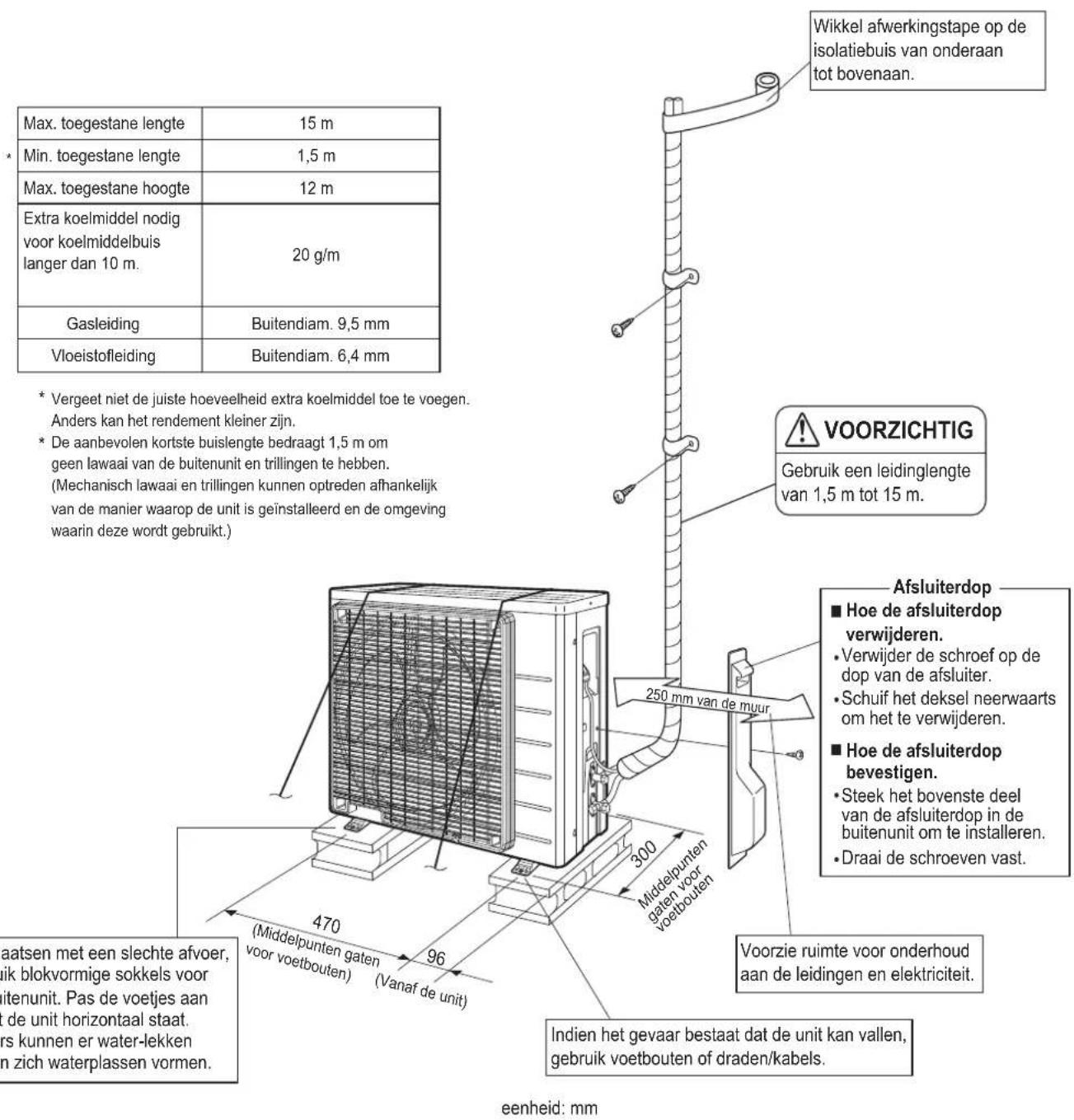 DAIKIN ARX25K2V1B - Installietekeningen voor de buitenunit - 1