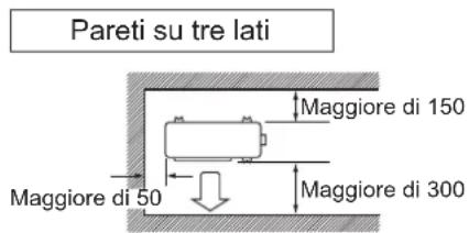 DAIKIN ARX25K2V1B - Linee guida per l'installazione - 3