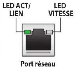 ASUS G15CF - DisplayPort. Ce port est destiné aux appareils compatibles DisplayPort. - 6