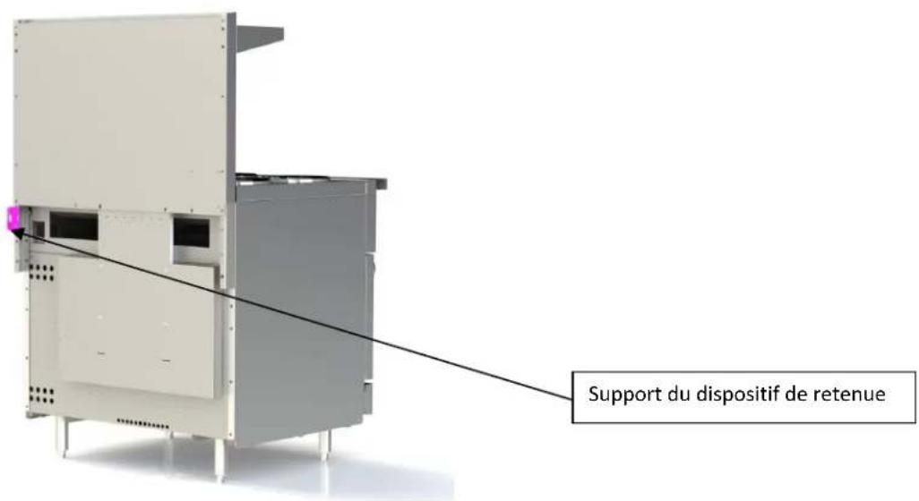 Vulcan EV36S - Installation des pieds ou des roulettes : - 1
