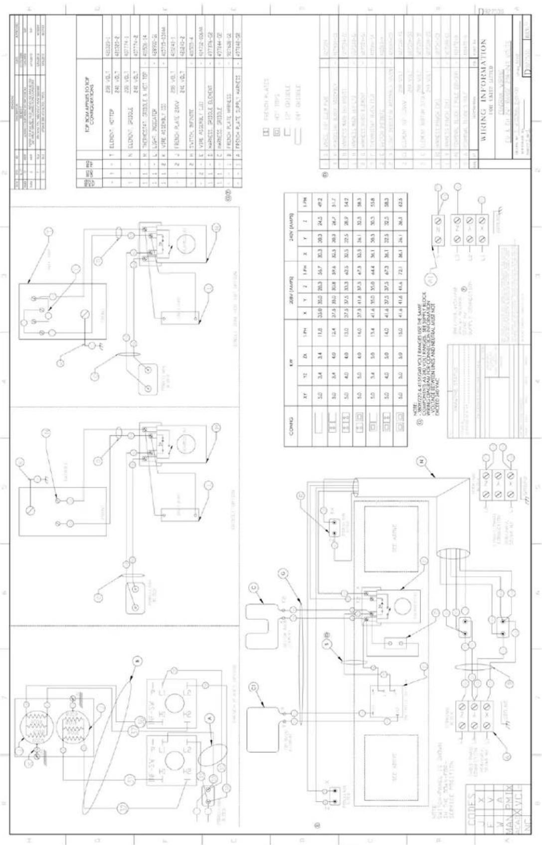 Vulcan EV36S - CUISINIÈRES DOUBLES - 2