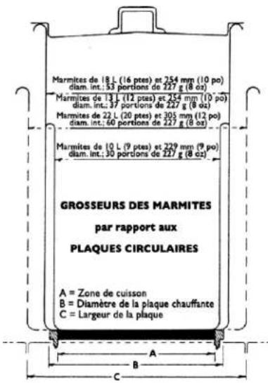 Vulcan EV36S - FEUX A LA FRANÇAISE - 1