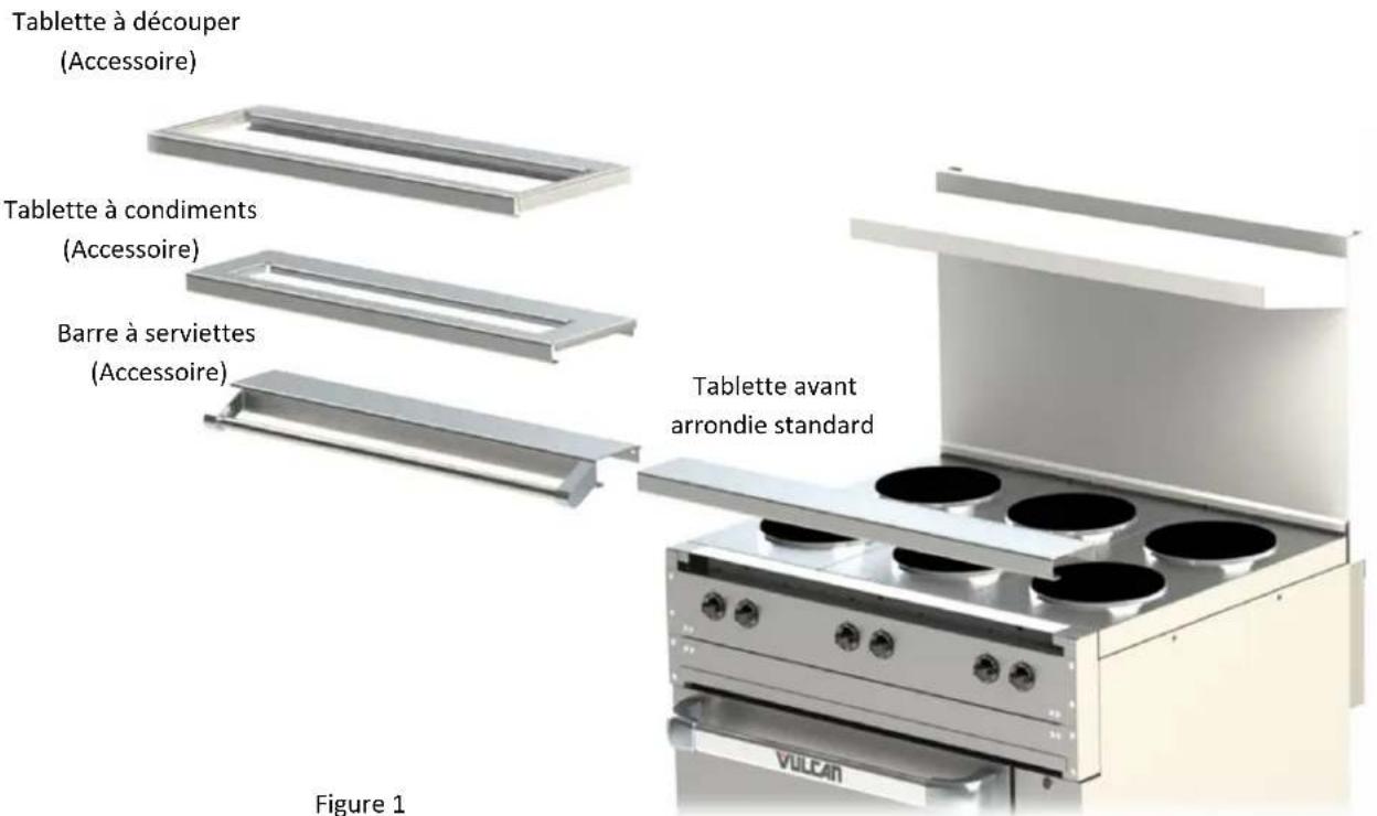 Vulcan EV36S - INSTALLATION DE L'ACCESSORIES REBORD AVANT ARRONDI - 1