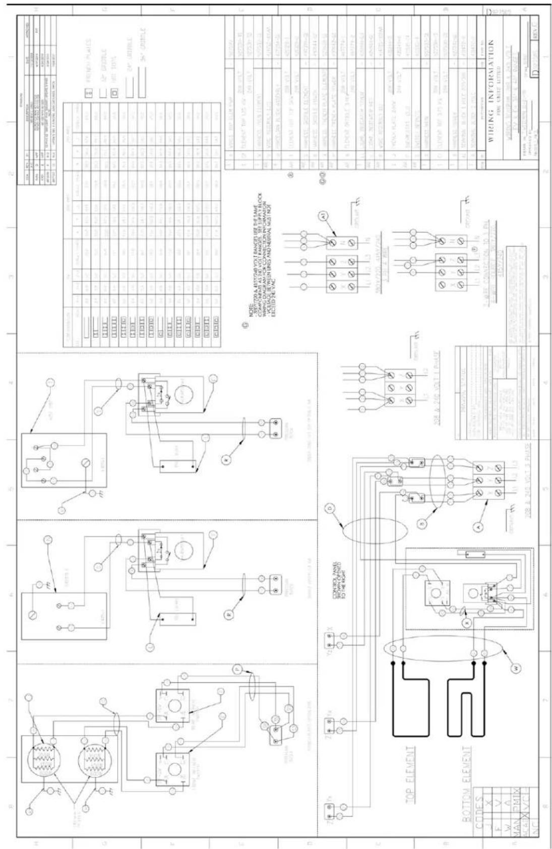 Vulcan EV36S - CUISINIÈRES DOUBLES - 1