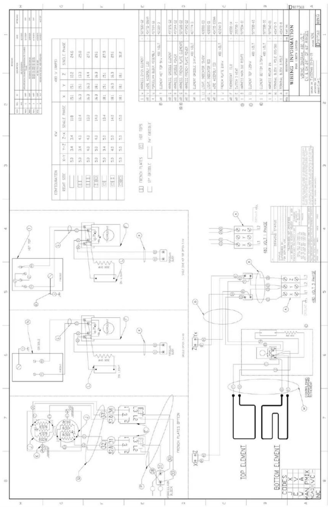 Vulcan EV36S - CUISINIÈRES DOUBLES - 3