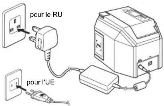 BROTHER PTouch RL700S - Note - 1