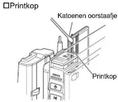 BROTHER PTouch RL700S - Reinigen met een katoenen oorstaafje - 1