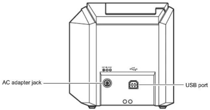 BROTHER PTouch RL700S - Description of parts - 2