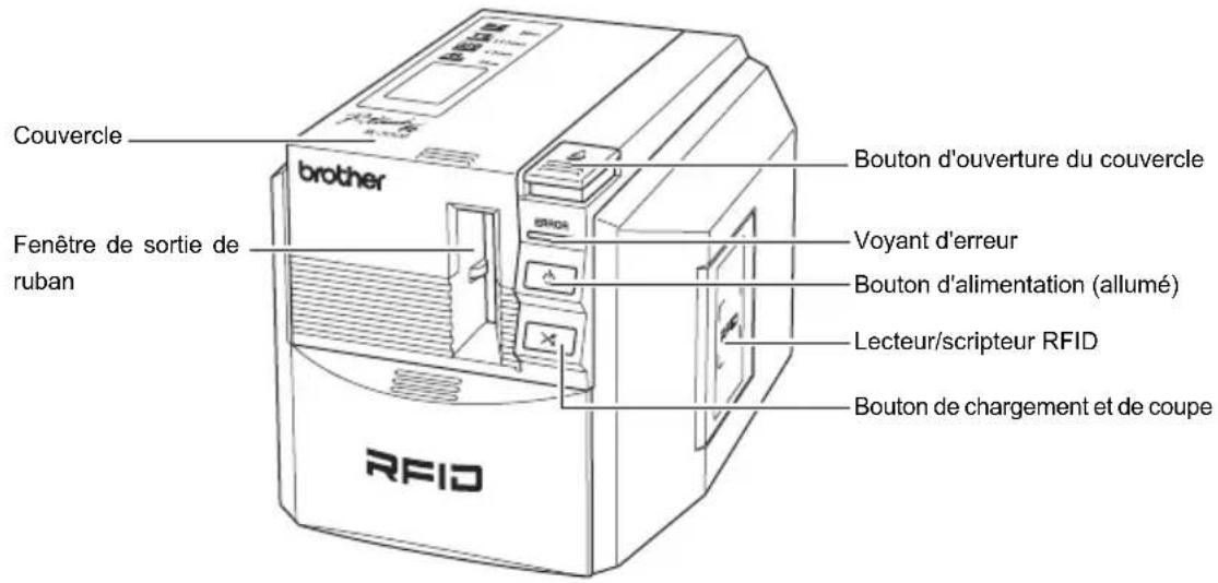 BROTHER PTouch RL700S - Description des pièces - 1