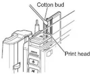 BROTHER PTouch RL700S - Cleaning with a cotton bud. - 1