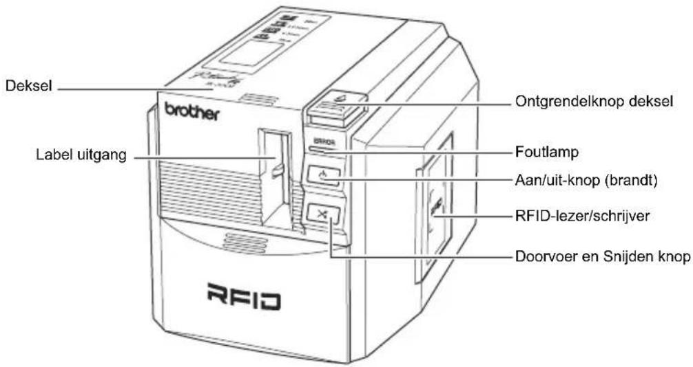 BROTHER PTouch RL700S - Beschrijving van de onderdelen - 1