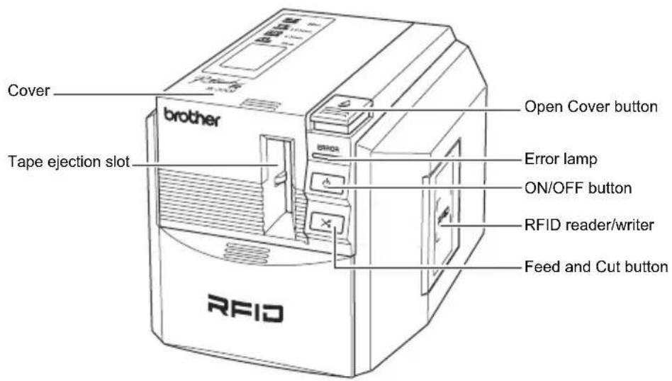 BROTHER PTouch RL700S - Description of parts - 1