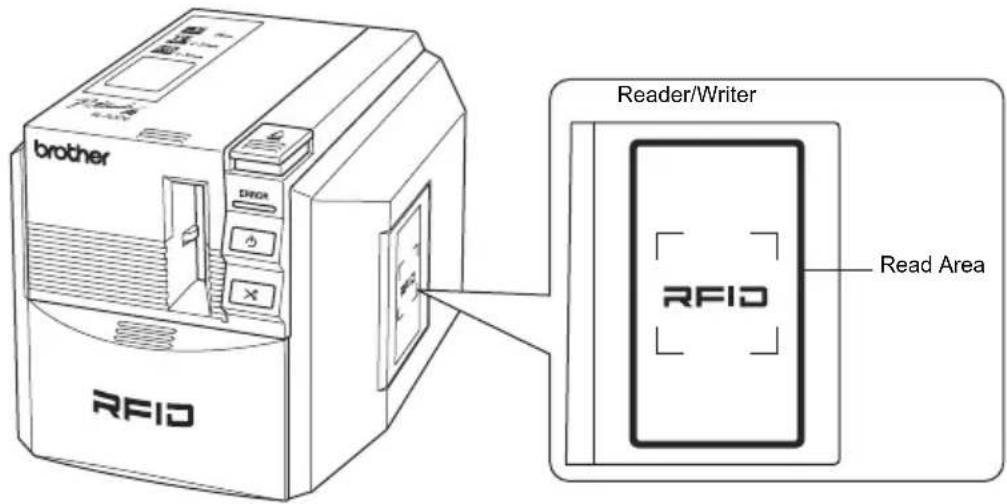 BROTHER PTouch RL700S - Reading and writing data on RFID labels - 1