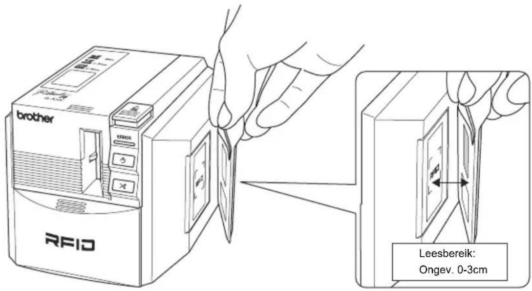 BROTHER PTouch RL700S - Gegevens lezen en schrijven op RFID-labels - 2