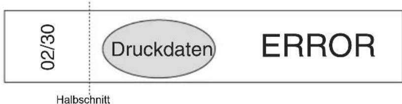 02/30 Druckdaten ERROR Halbschnitt