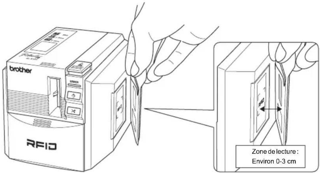 BROTHER PTouch RL700S - Lecture et écriture de données sur des étiquettes RFID - 2