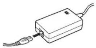 BROTHER PTouch RL700S - Raccordement de la machine à une alimentation électrique - 1