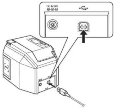 BROTHER PTouch RL700S - Memo - 2