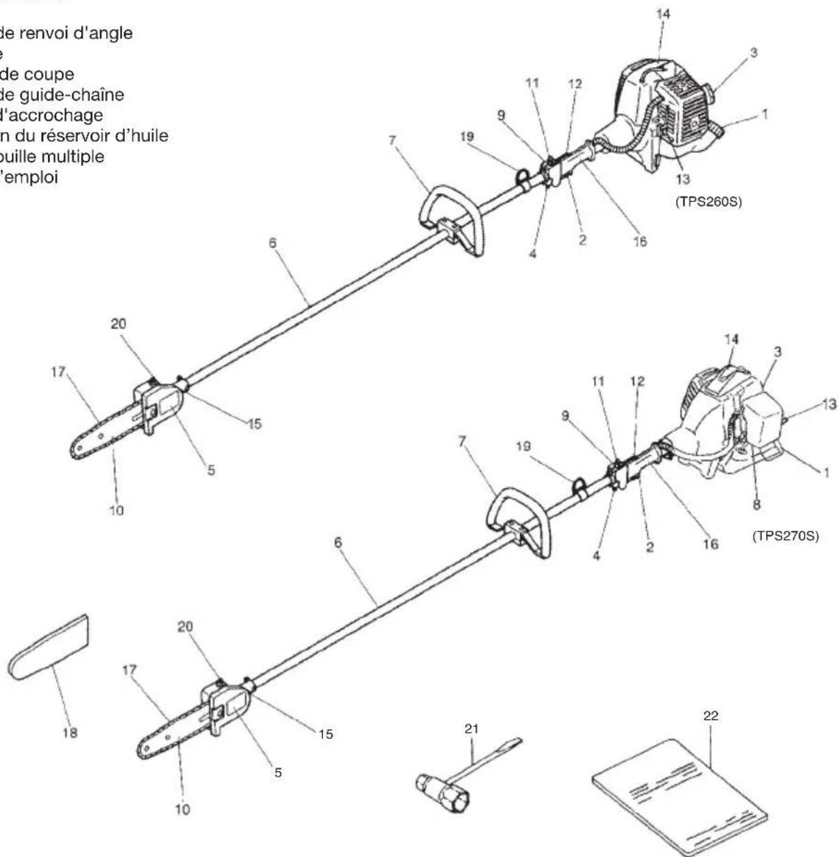 Tanaka TPS260PF - Description - 1