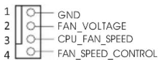 ASROCK B450 Pro4 - HDLED (Festplattenaktivitäts-LED): - 4