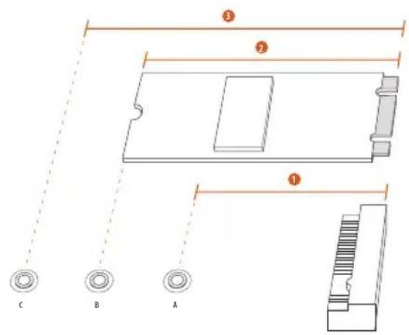 ASROCK B450 Pro4 - Step 1 - 1