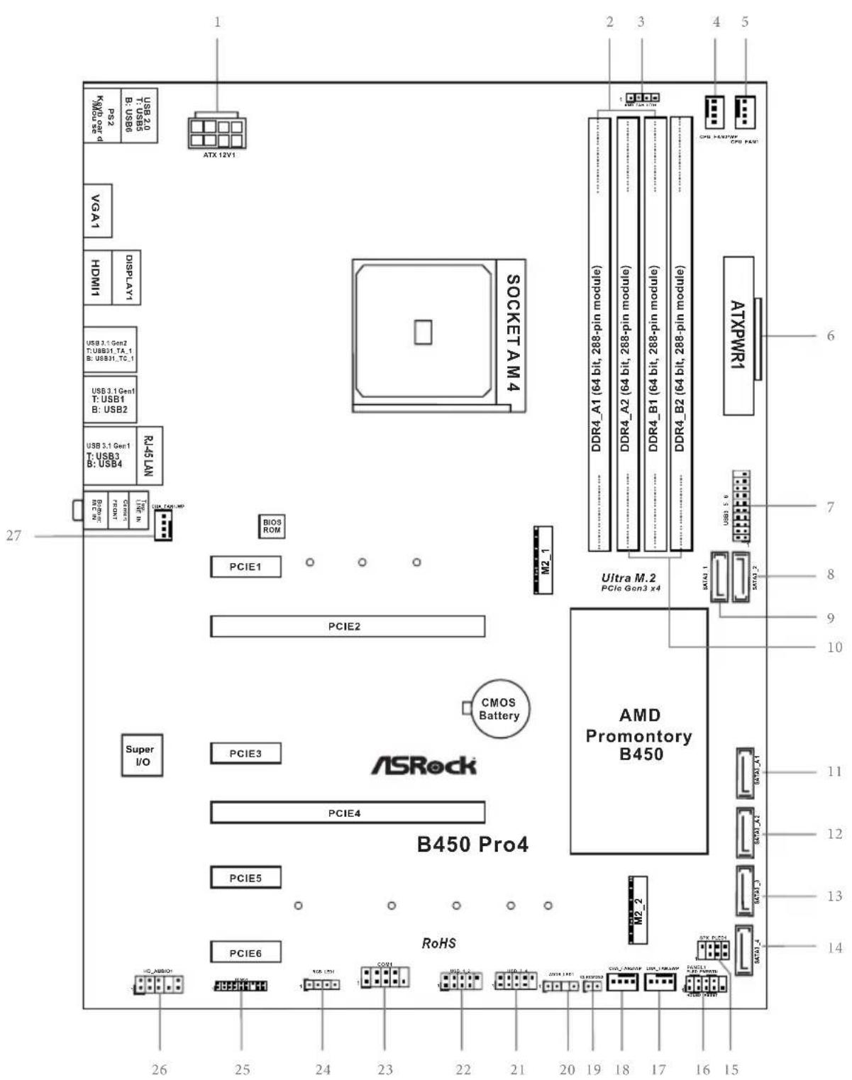 ASROCK B450 Pro4 - AUSTRALIA ONLY - 2