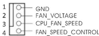 ASROCK B450 Pro4 - HDLED (Hard Drive Activity LED): - 5