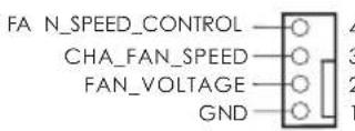 ASROCK B450 Pro4 - HDLED (Dioda LED aktywnosci dysku twardego): - 3