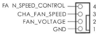 ASROCK B450 Pro4 - HDLED (Hard Drive Activity LED): - 3