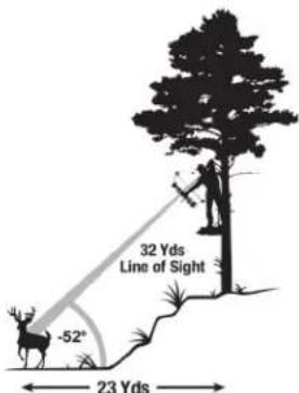 BUSHNELL Nitro 1800 - (Applicable in the EU and other European countries with separate collection systems) - 3
