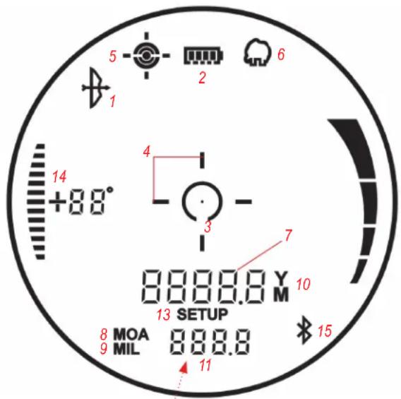 BUSHNELL Nitro 1800 - DISPLAYANZEIGEN/-SYMBOLE - 1