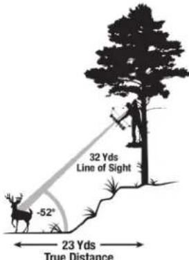 BUSHNELL Nitro 1800 - Bow Mode Example - 2