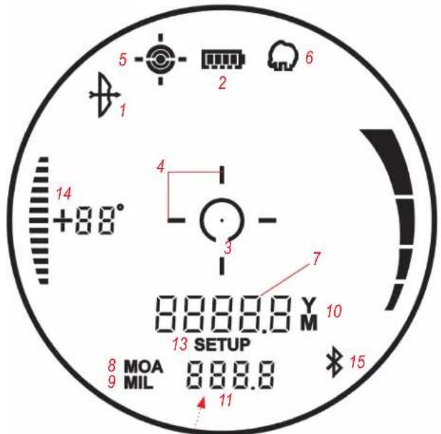 BUSHNELL Nitro 1800 - MODOS DE OBJECTIVOS - 1