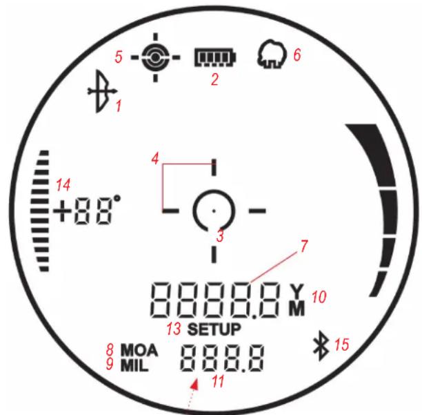BUSHNELL Nitro 1800 - MODES DE CIBLAGE - 1