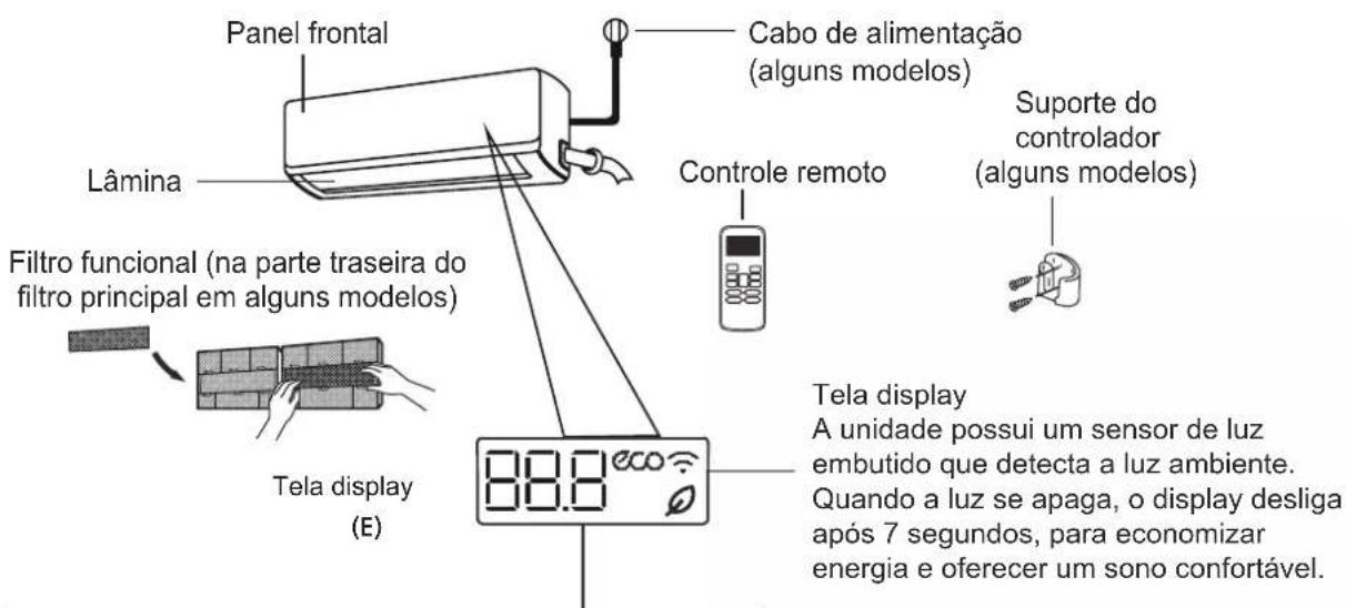 EAS Electric MAJESTIC35K - Display da unidade interna - 2