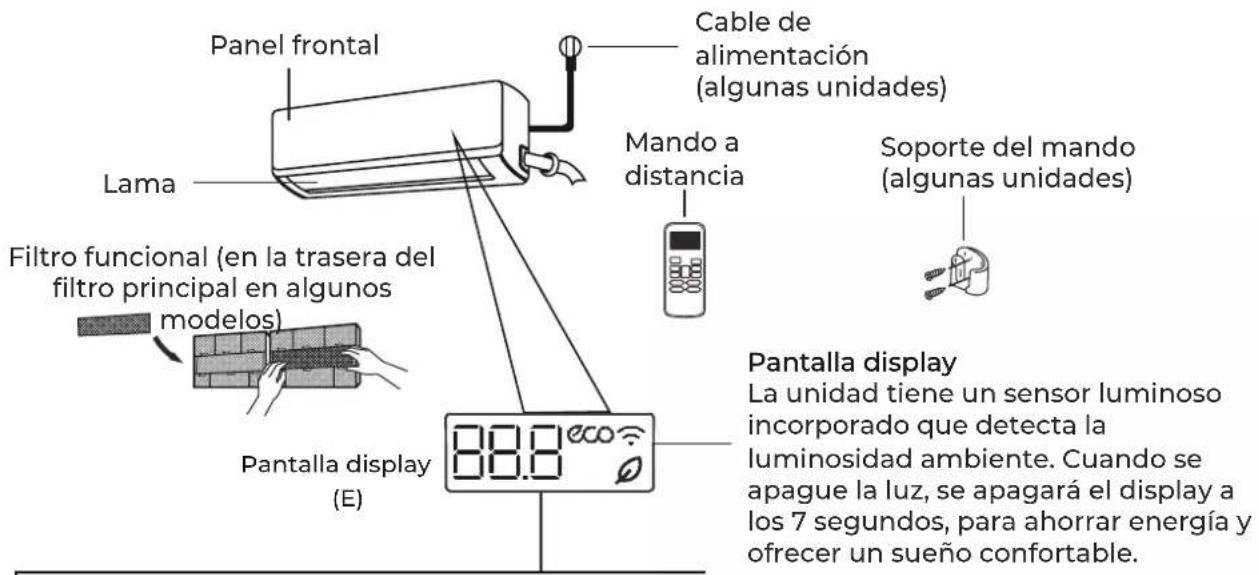 EAS Electric MAJESTIC35K - Display de la unidad interior - 3